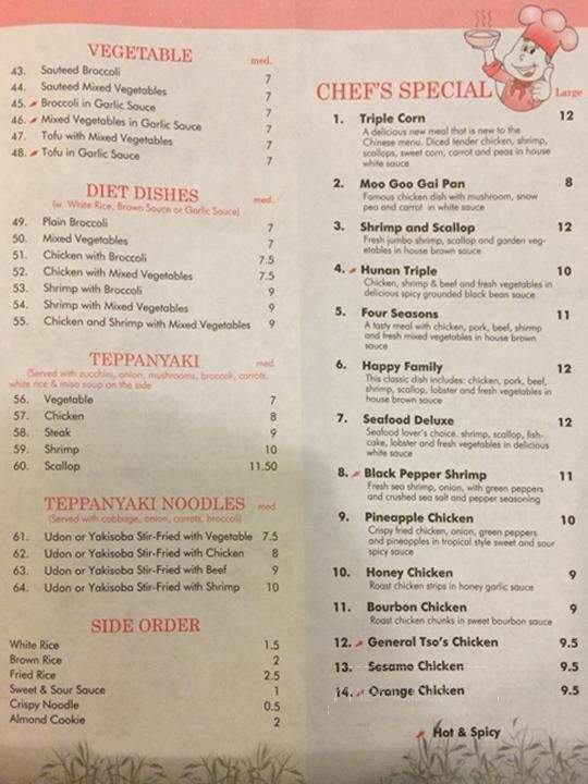 Chopstick Restaraunt - Columbus, IN menu_pic