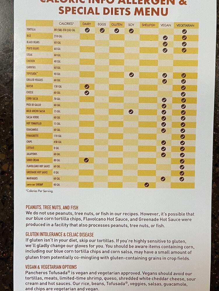 Pancheros - Mason City, IA menu_pic