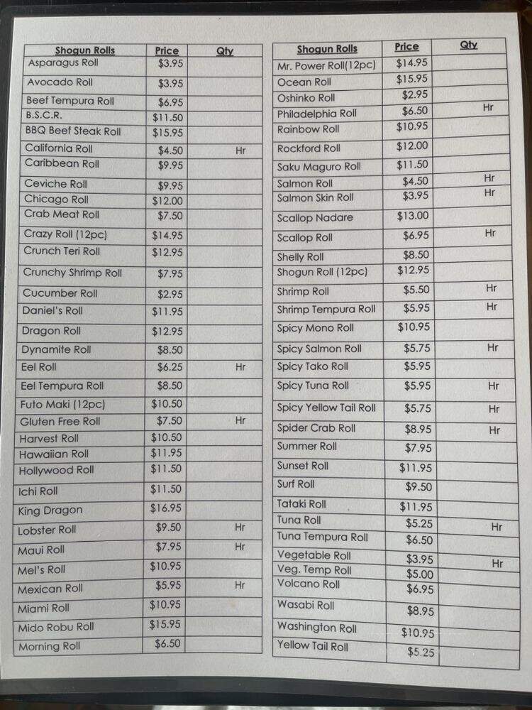 Izakaya 88 - Rockford, IL menu_pic