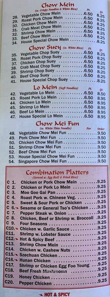 China Wok - Eaton, OH menu_pic