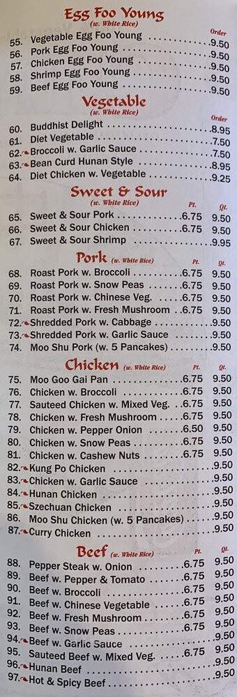 China Wok - Eaton, OH menu_pic