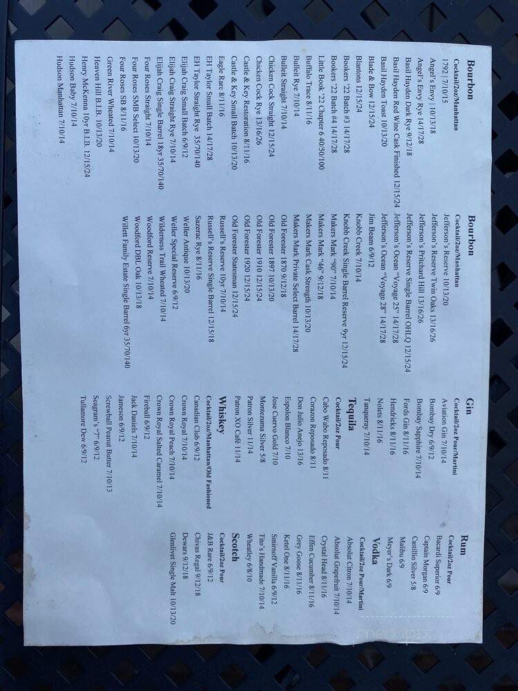 Hudsons On The Green - Hudson, OH menu_pic