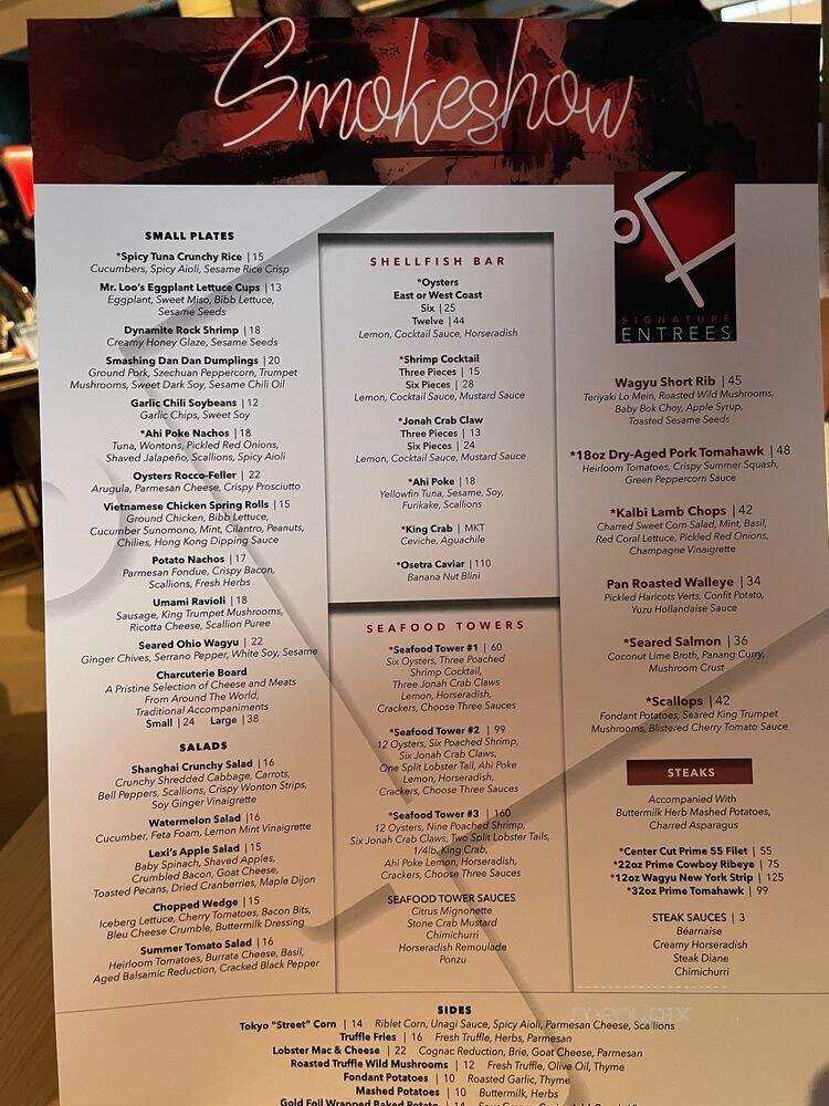 Jemm Restaurants - Cleveland, OH menu_pic