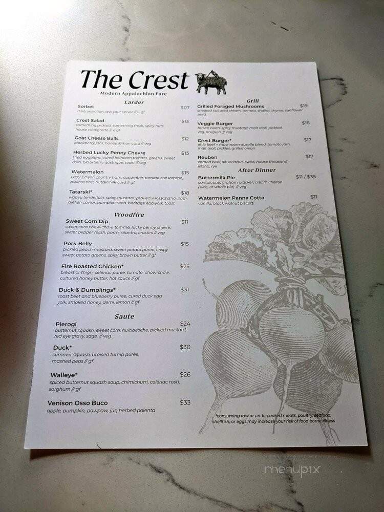 Travelers Grill - Columbus, OH menu_pic