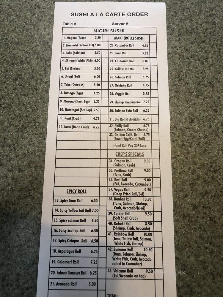 Best Sushi - Lake Oswego, OR menu_pic