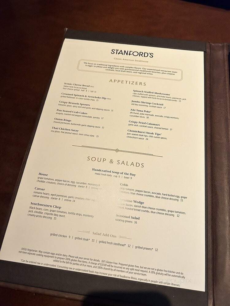 Stanford's Restaurant & Bar - Clackamas, OR