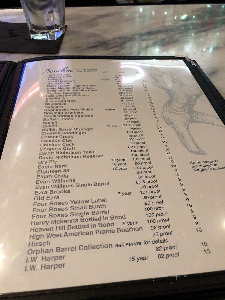 Bourbon Raw Restaurant and Bar - Louisville, KY menu_pic