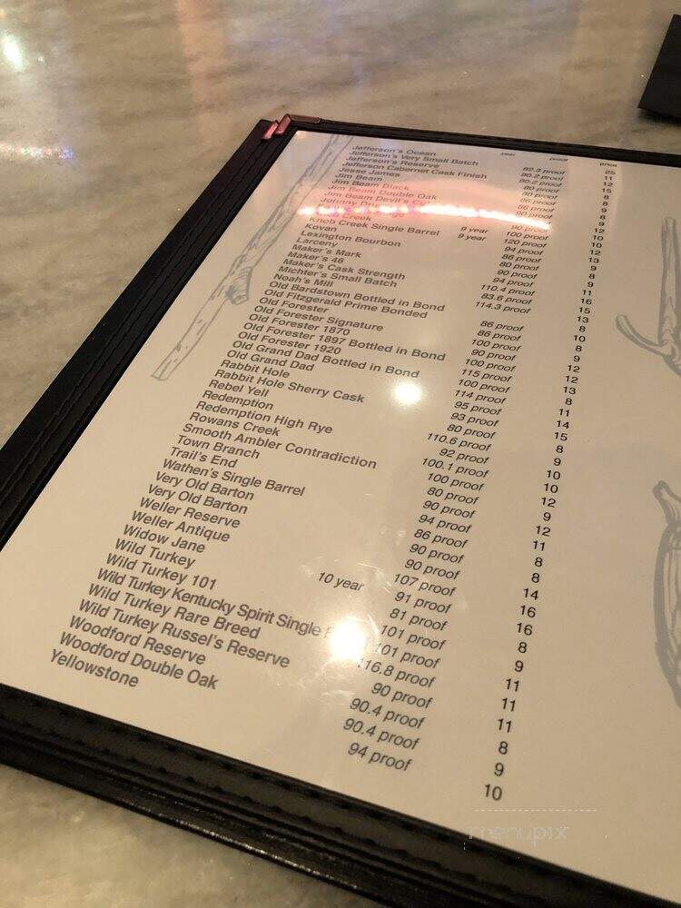 Bourbon Raw Restaurant and Bar - Louisville, KY menu_pic