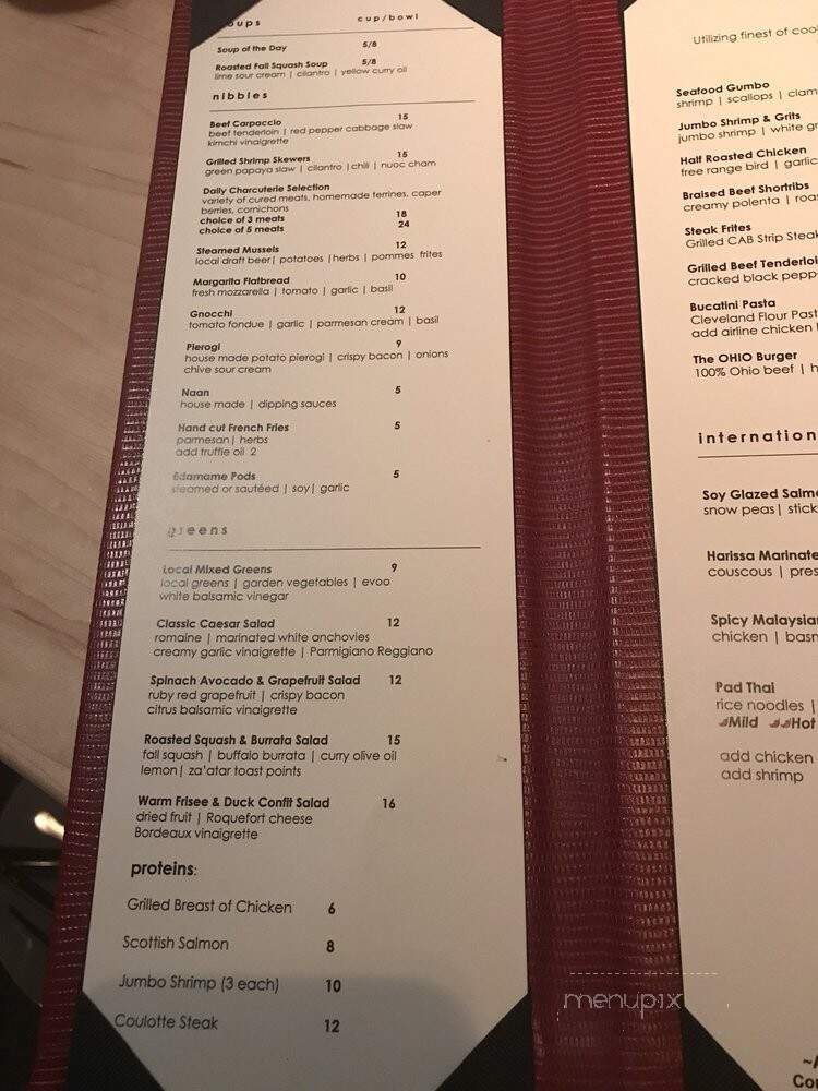 Table 45 - Cleveland, OH