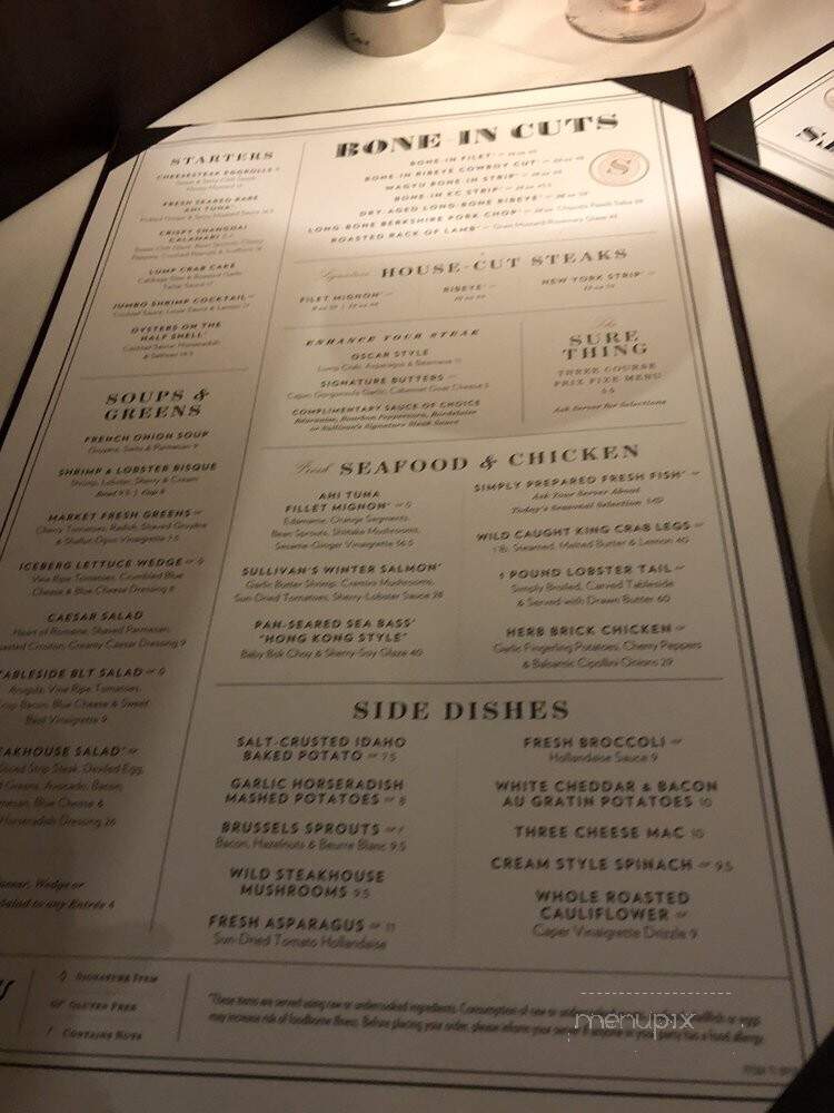 Sullivan's Steakhouse - Baltimore - Baltimore, MD