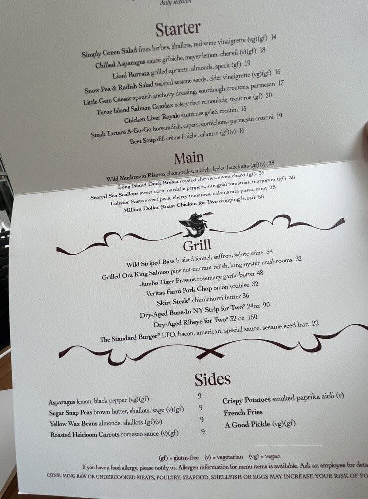 The Standard Grill - New York, NY