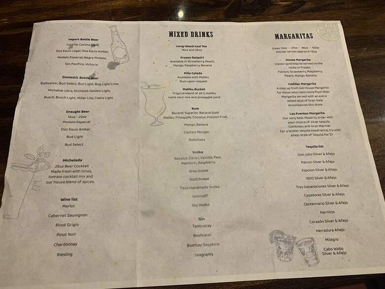 Las Fuentes - Arnold, MO menu_pic