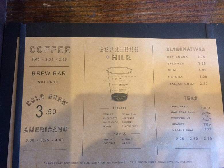 Palace Coffee Company - Canyon, TX menu_pic