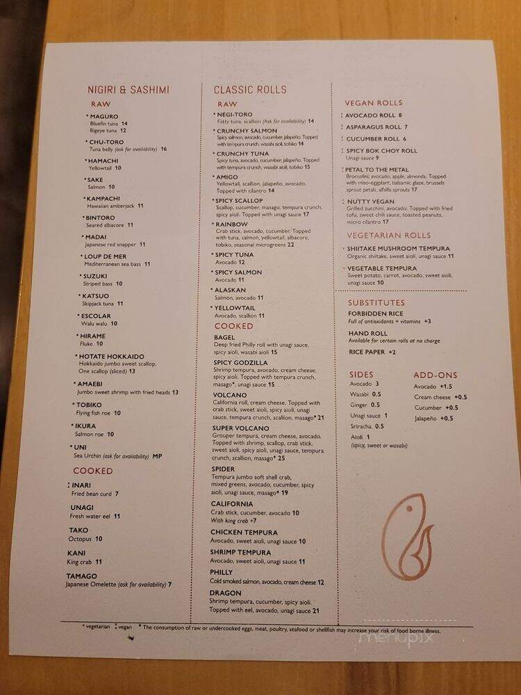 Red Sushi Grill - Madison, WI