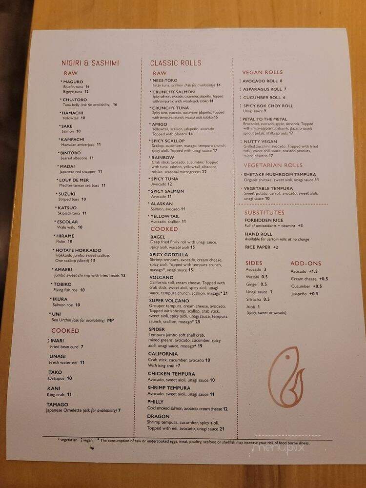 Red Sushi Grill - Madison, WI menu_pic