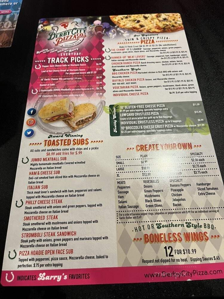Pleasure Ridge Pizza and Sports Bar - Louisville, KY menu_pic