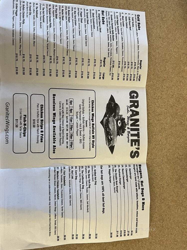 Granite's Wings and Grill - Roseville, CA menu_pic