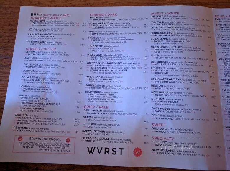 Wvrst - Toronto, ON menu_pic