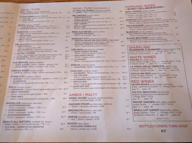 Wvrst - Toronto, ON menu_pic