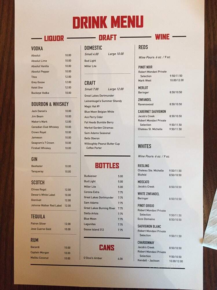 Terrace Club At Jacobs Field - Cleveland, OH menu_pic