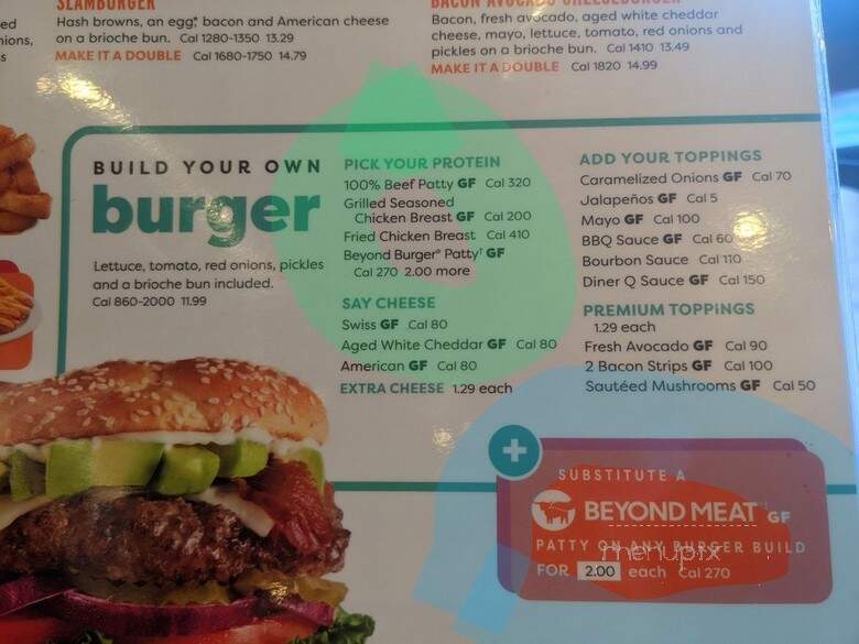 Dennys Restaurant - San Diego, CA menu_pic