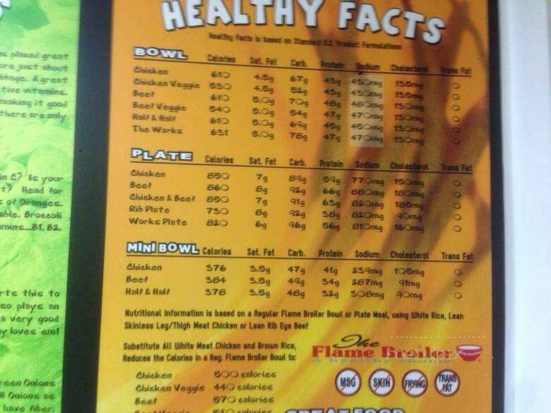 Flame Broiler - Torrance, CA menu_pic