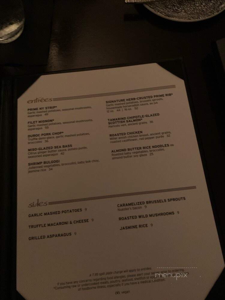 The Eagles Nest - Indianapolis, IN menu_pic