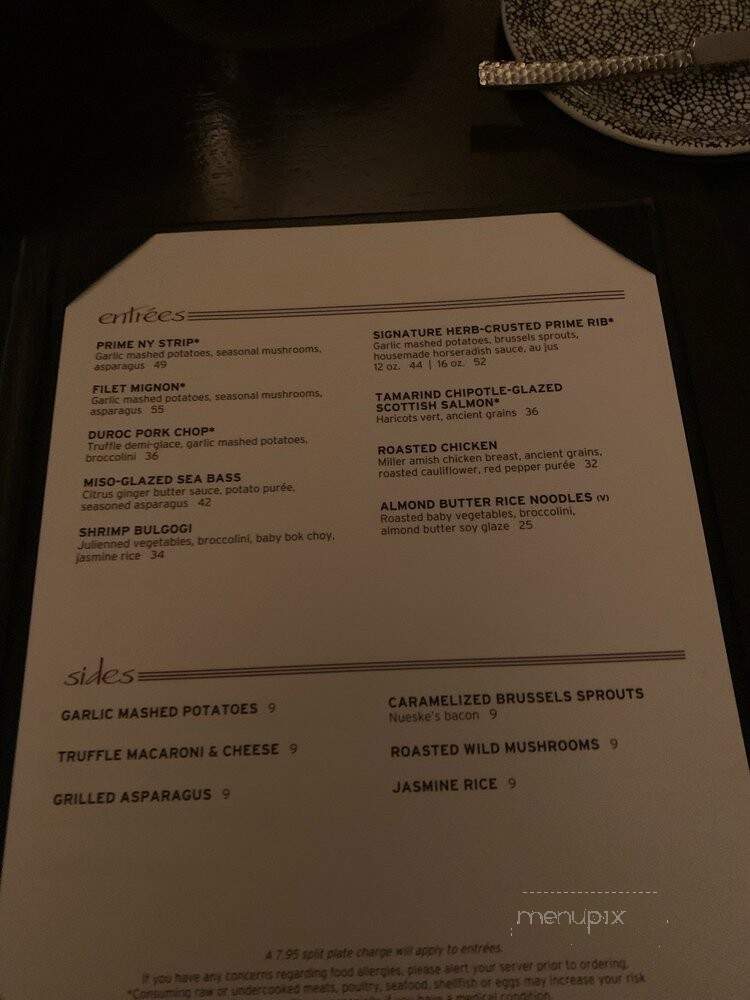 The Eagles Nest - Indianapolis, IN menu_pic
