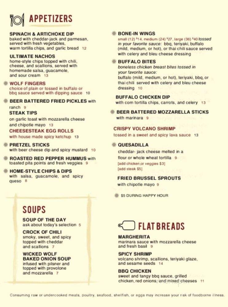 Wicked Wolf Tavern - Hoboken, NJ
