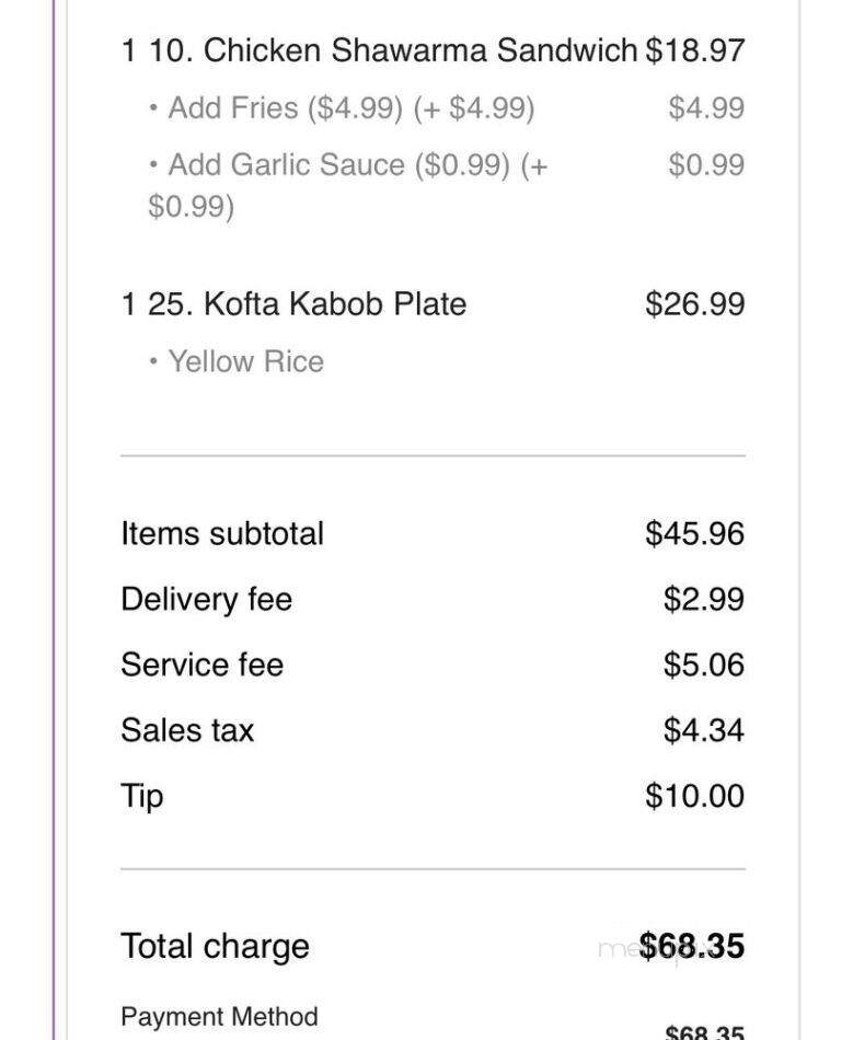 Wallys Falafel and Hummus - Minneapolis, MN menu_pic