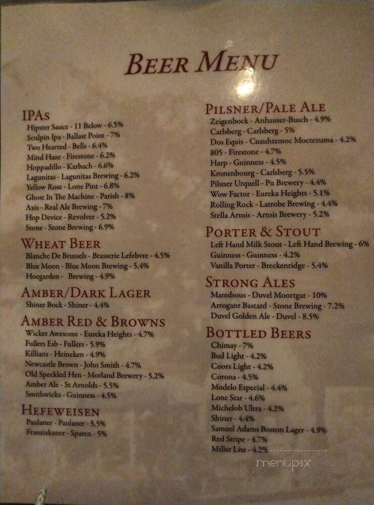 The Richmond Arms Pub - Houston, TX