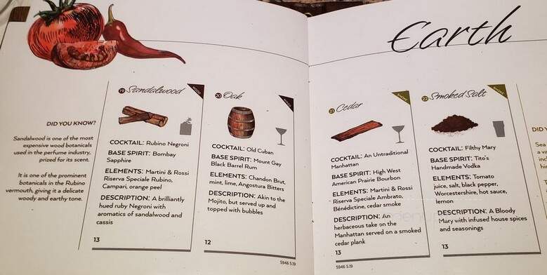 Trevi's Restaurant - Richmond, VA menu_pic