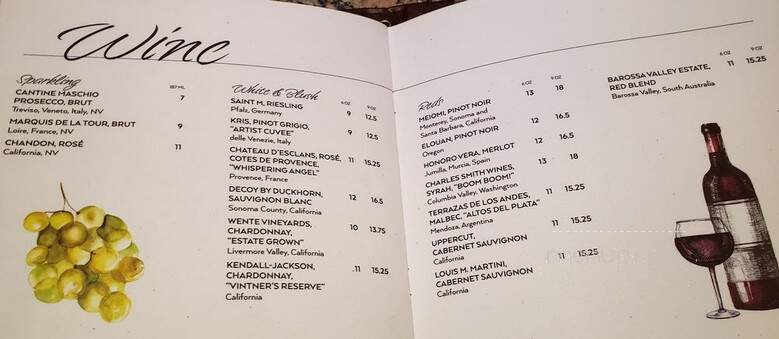 Trevi's Restaurant - Richmond, VA menu_pic