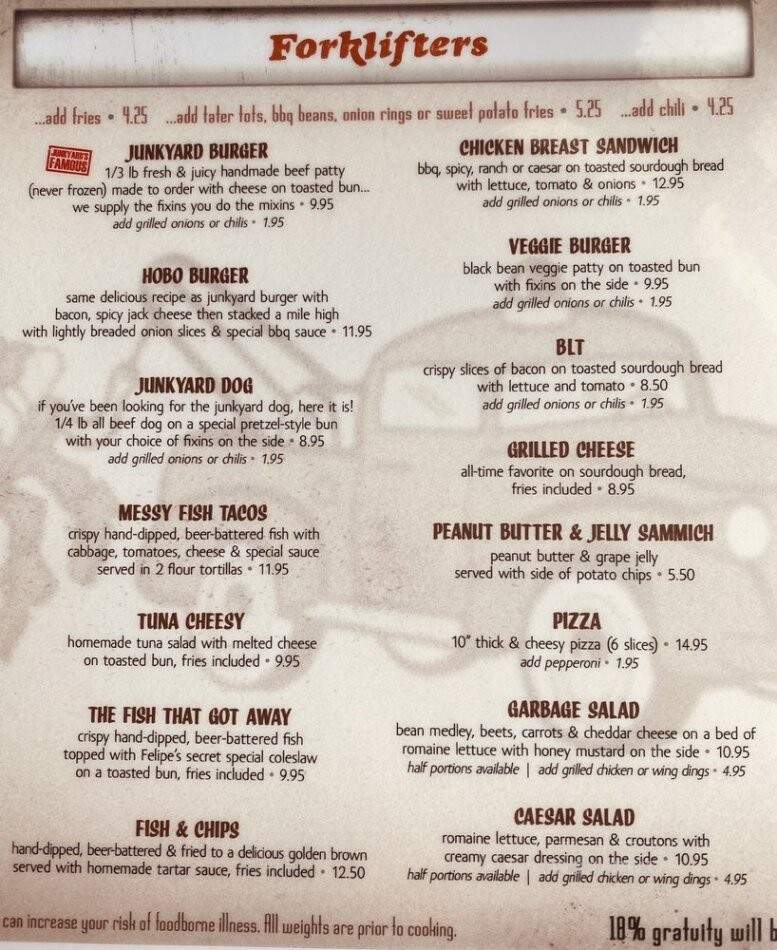 The Junkyard Grill and Sports Bar - Oceanside, CA menu_pic