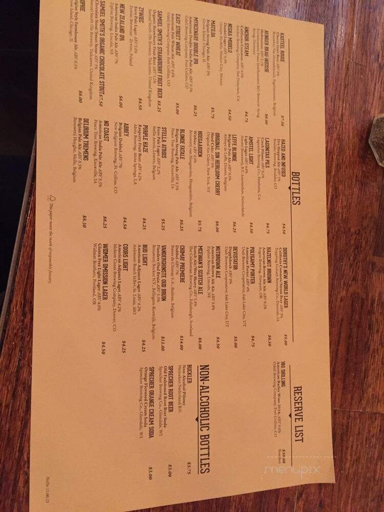 Blatt Beer & Table - Omaha, NE