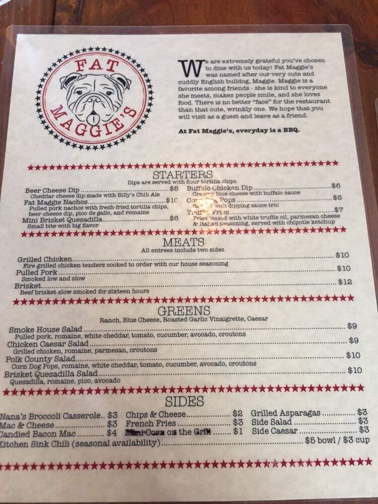 Fat Maggie's - Lakeland, FL menu_pic