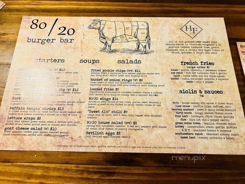 80/20 Burger Bar - Norfolk, VA menu_pic