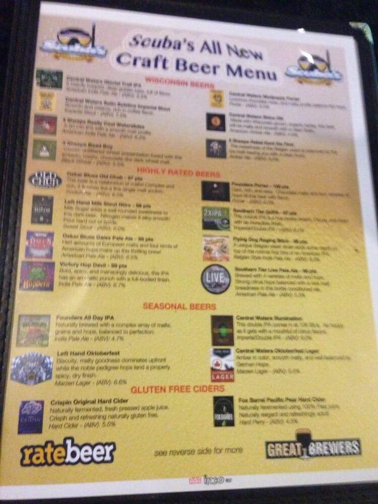 Scuba's Pourhouse - Appleton, WI menu_pic