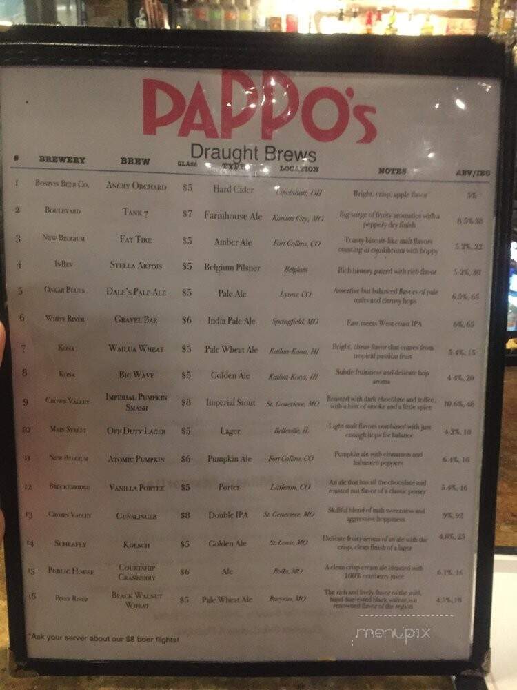 Pappo's Pizzeria - Springfield, MO