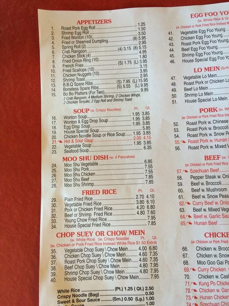 Dragon City - Wichita, KS menu_pic
