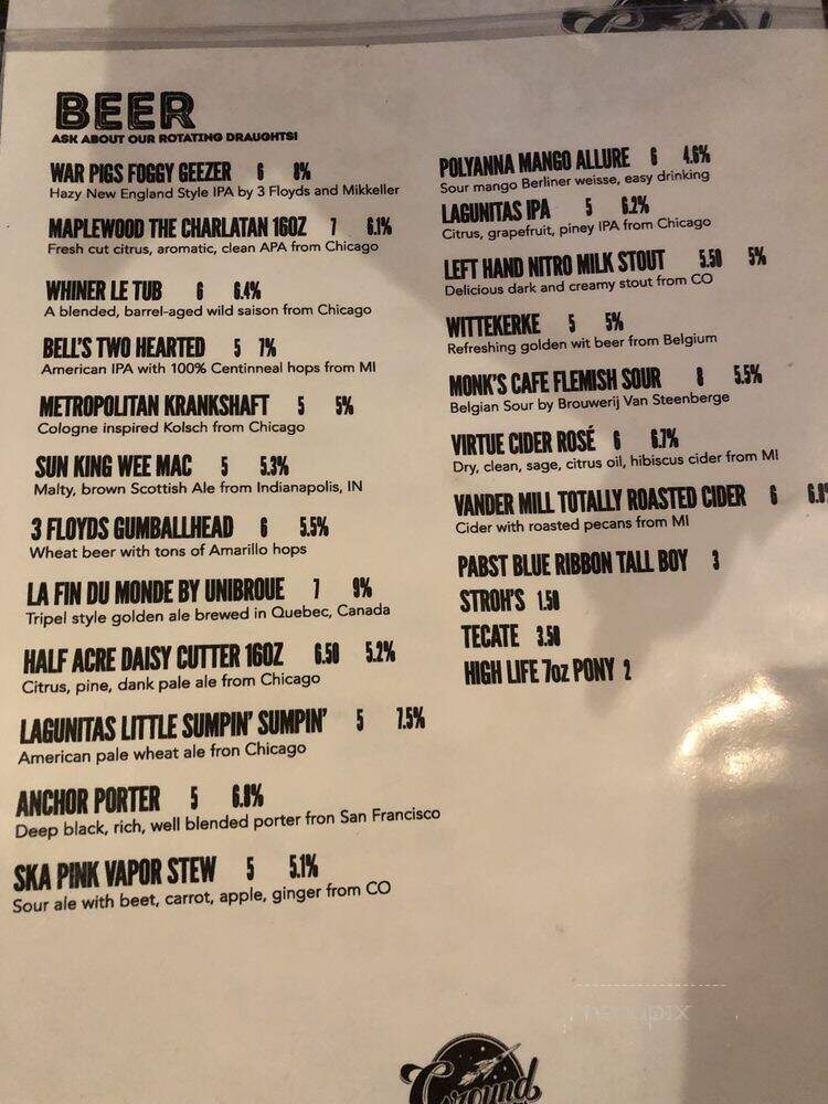 Ground Control - Chicago, IL menu_pic