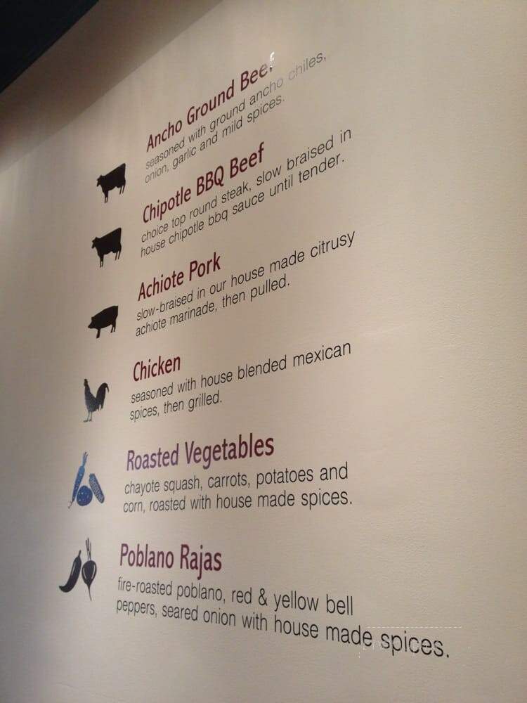 Salsa Fresca - Yorktown Heights, NY menu_pic