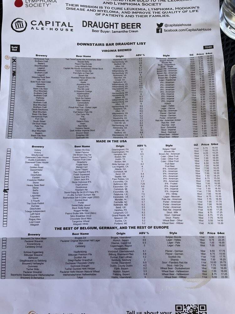 Capital Ale House - Harrisonburg, VA menu_pic