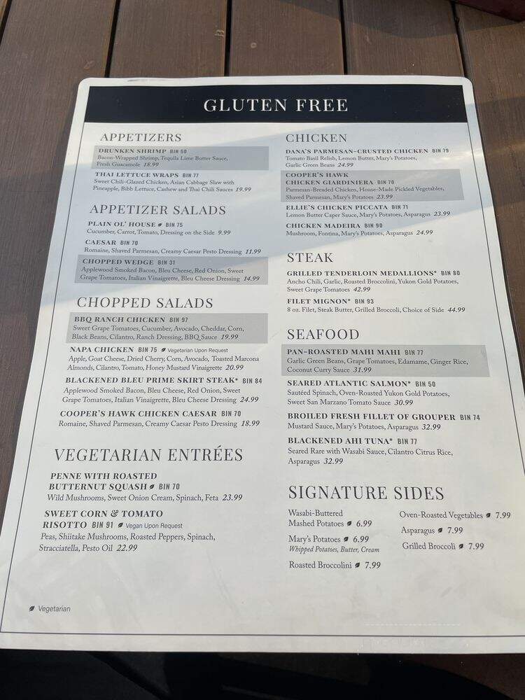 Cooper's Hawk Winery & Restaurant - Columbus, OH menu_pic