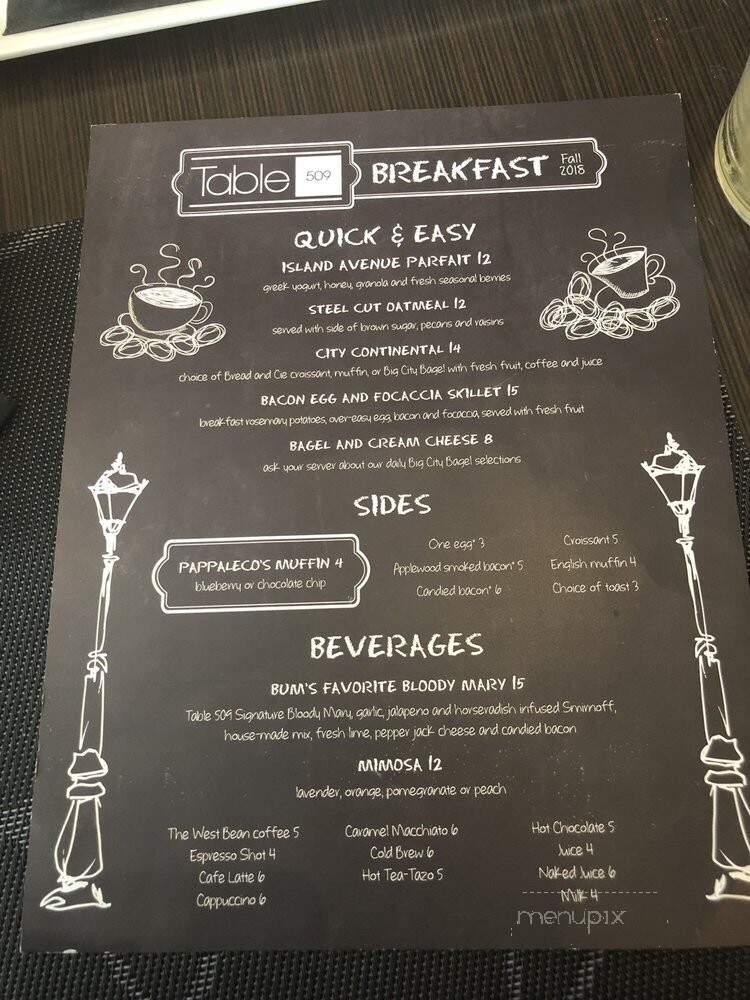 Table 509 - San Diego, CA menu_pic