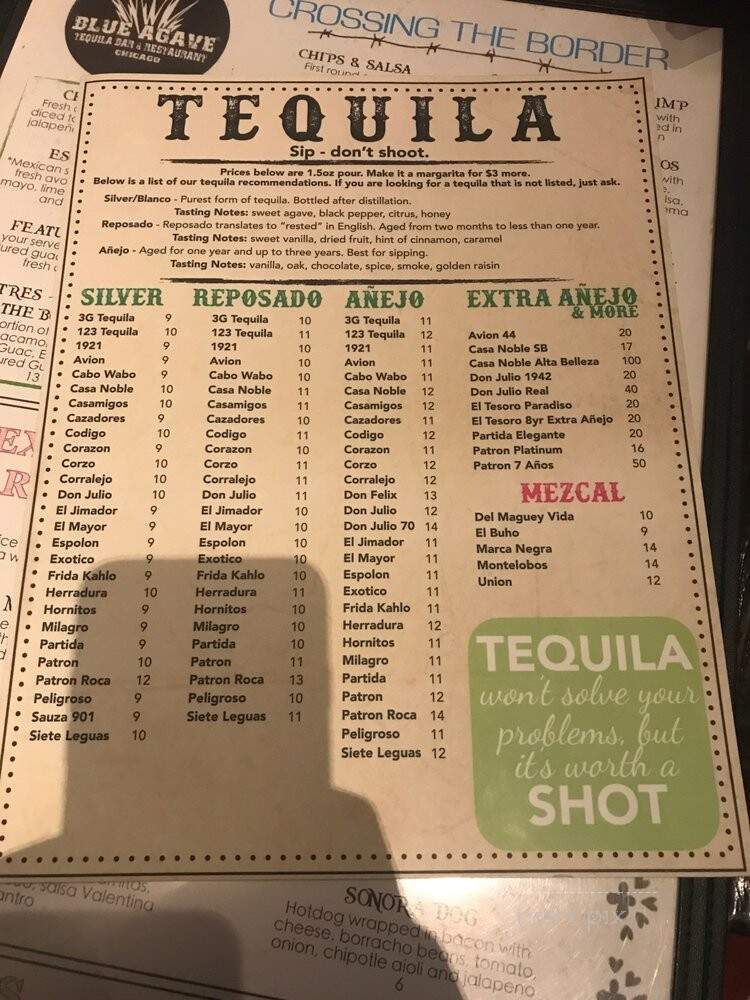 Blue Agave - Chicago, IL menu_pic