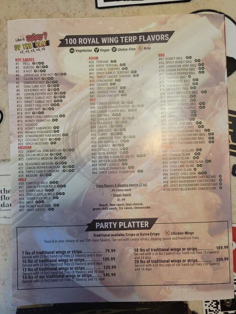 King of Wings - Las Vegas, NV menu_pic