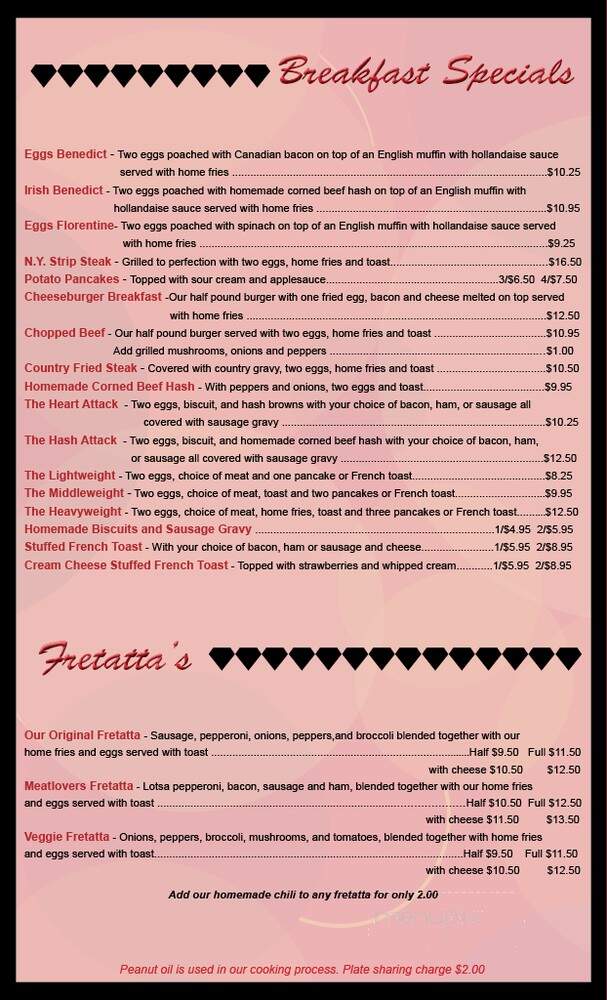 The Gem - Syracuse, NY menu_pic