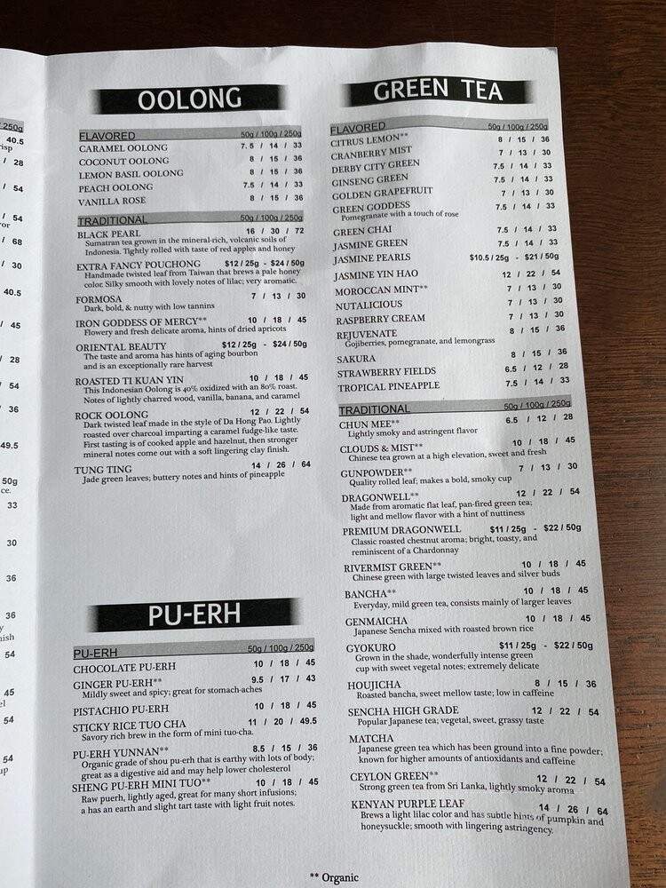 Louisville Tea Company - Louisville, KY menu_pic