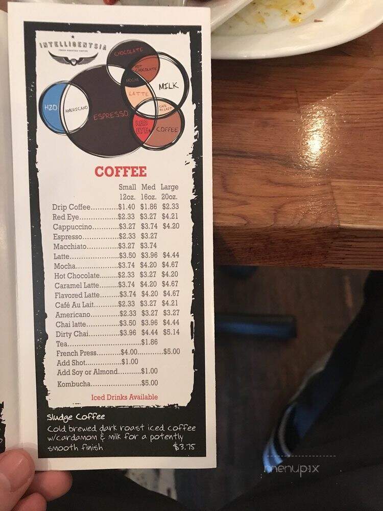 Red Eye Cafe - Montclair, NJ menu_pic